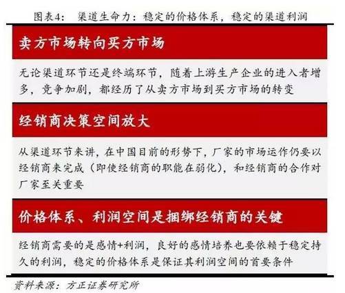 白酒行业营销模式解析 利剑出鞘，谁与争锋？